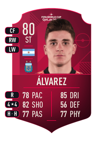 Julián Álvarez World Cup Player 80 OVR