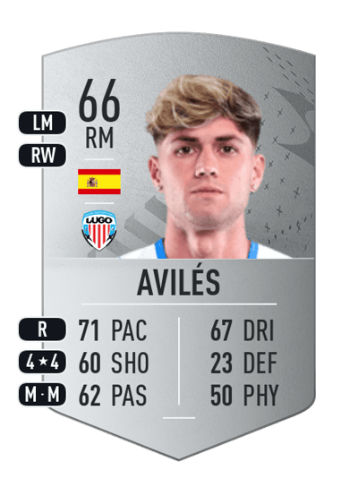 Avilés Common 66 OVR