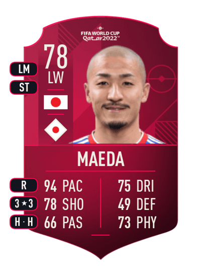 Daizen Maeda World Cup Player 78 OVR