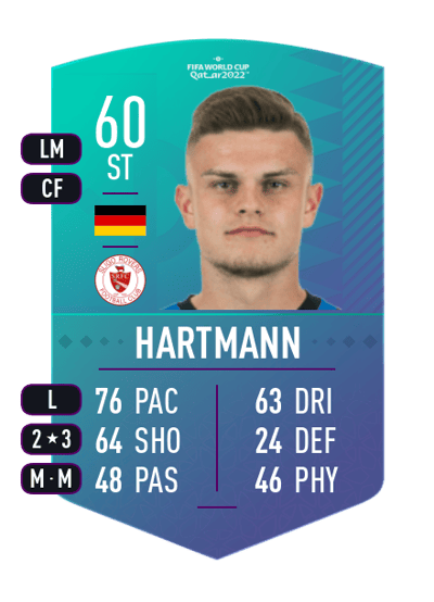 Fabrice Hartmann World Cup Swap Token 60 OVR