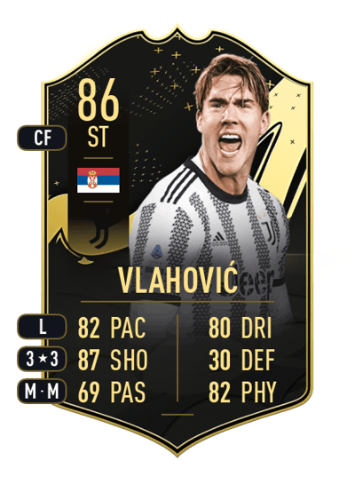 Dušan Vlahović Team of the Week 86 OVR