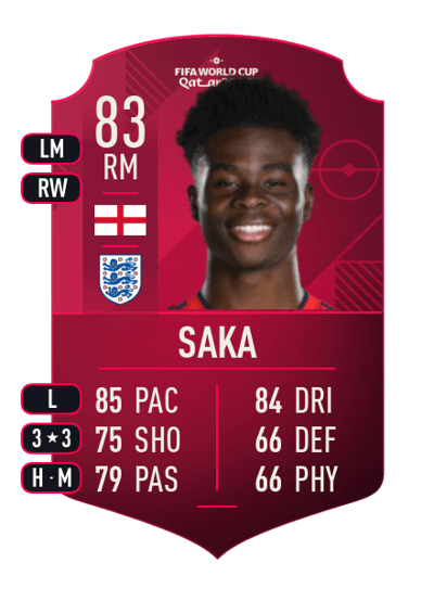Bukayo Saka World Cup Player 83 OVR