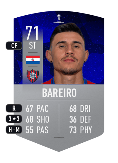 Adam Bareiro CONMEBOL SUDAMERICANA 71 OVR