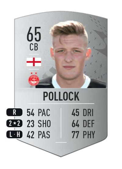 Mattie Pollock Common 65 OVR