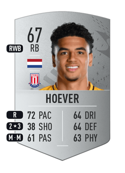 Ki-Jana Hoever Common 67 OVR