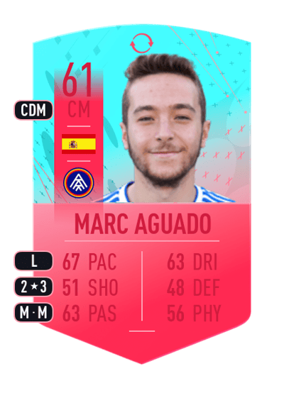 Marc Aguado FUT Birthday Swaps Token 61 OVR