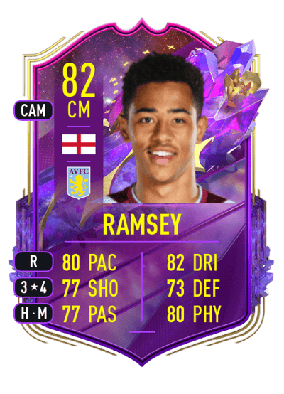 Jacob Ramsey FUT Future Stars 82 OVR