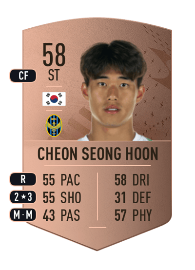 Cheon Seong Hoon Common 58 OVR