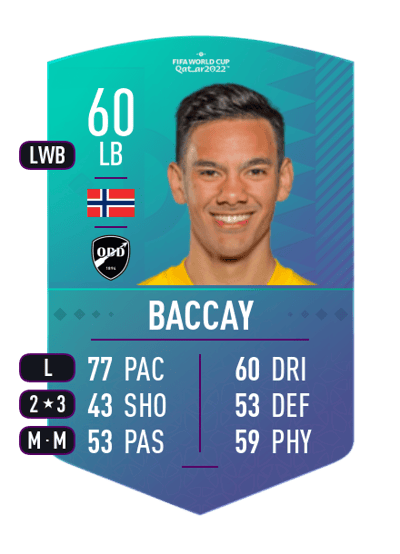 Josef Brian Baccay World Cup Swap Token 60 OVR