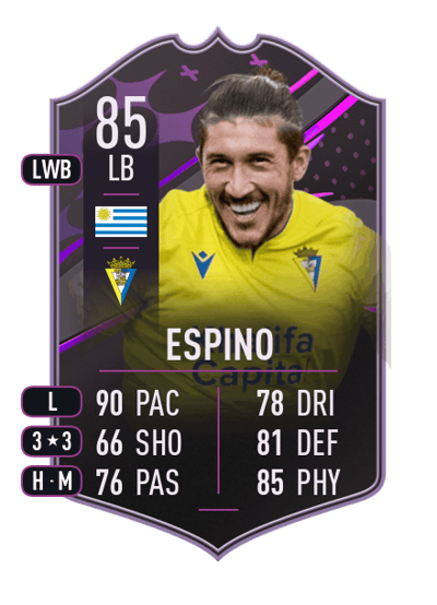 Alfonso Espino Dynamic Duos 85 OVR