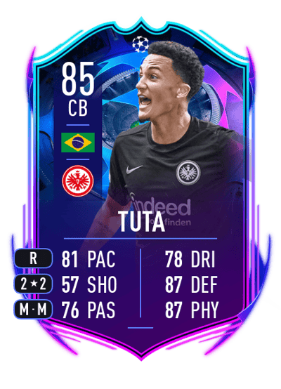 Tuta UCL ROAD TO THE FINAL 85 OVR