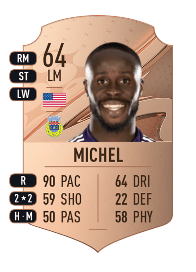 Benji Michel Rare 64 OVR