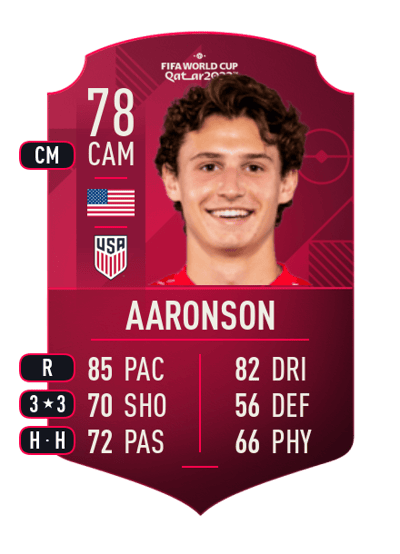 Brenden Aaronson World Cup Player 78 OVR