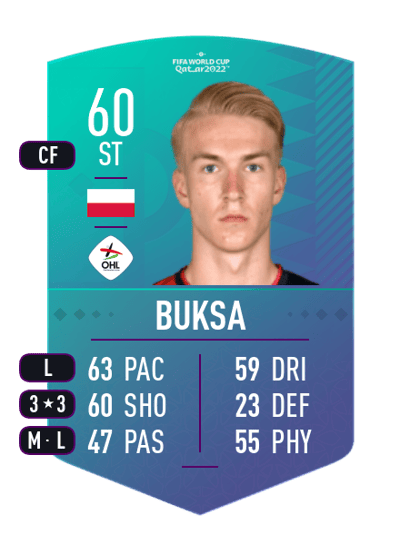 Aleksander Buksa World Cup Swap Token 60 OVR