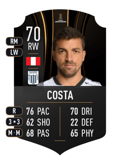 Gabriel Costa CONMEBOL LIBERTADORES 70 OVR