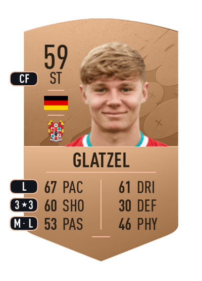Paul Glatzel Common 59 OVR