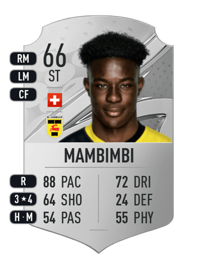 Felix Mambimbi Rare 66 OVR