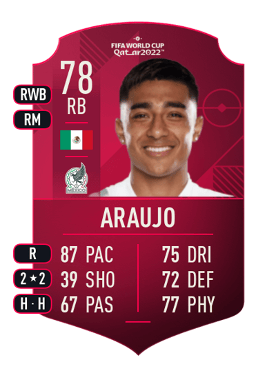 Julian Araujo World Cup Player 78 OVR