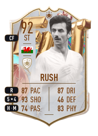 Ian Rush FUT BIRTHDAY ICON 92 OVR