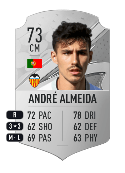 André Almeida Rare 73 OVR