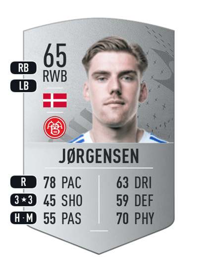Kasper Jørgensen Common 65 OVR