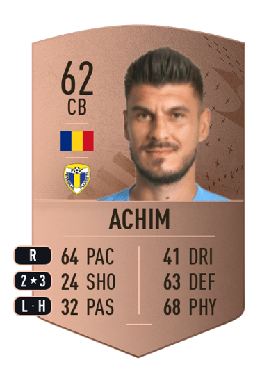 Cosmin Achim Common 62 OVR