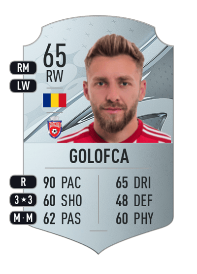 Cătălin Golofca Rare 65 OVR