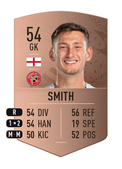 Jackson Smith Common 54 OVR