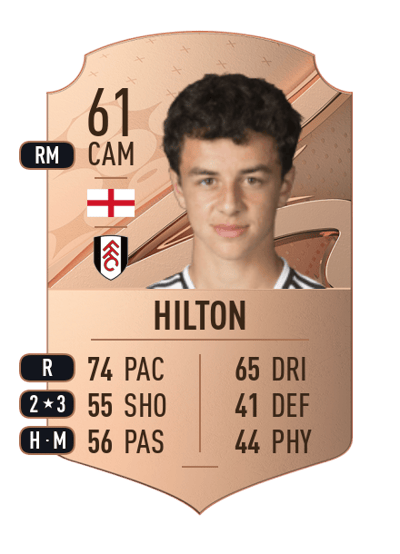 Sonny Hilton Rare 61 OVR