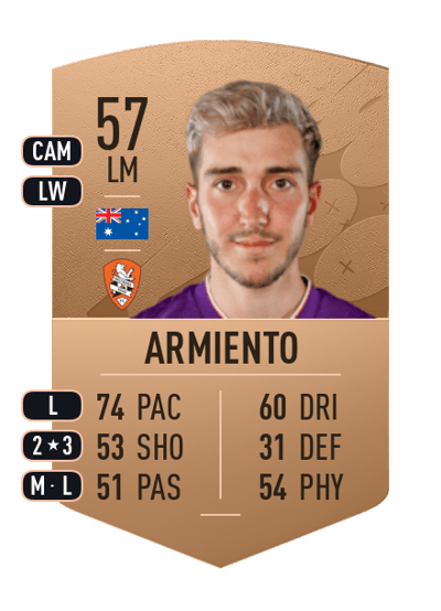 Carlo Armiento Common 57 OVR