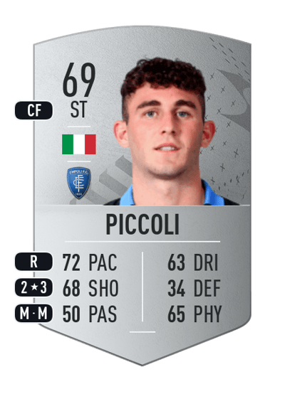 Roberto Piccoli Common 69 OVR