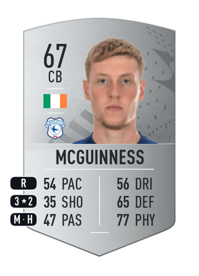 Mark McGuinness Common 67 OVR