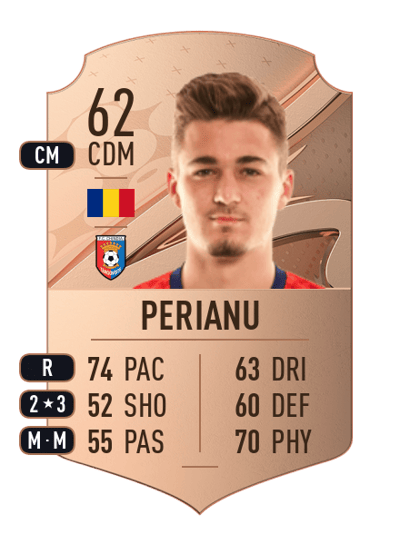 Ovidiu Perianu Rare 62 OVR