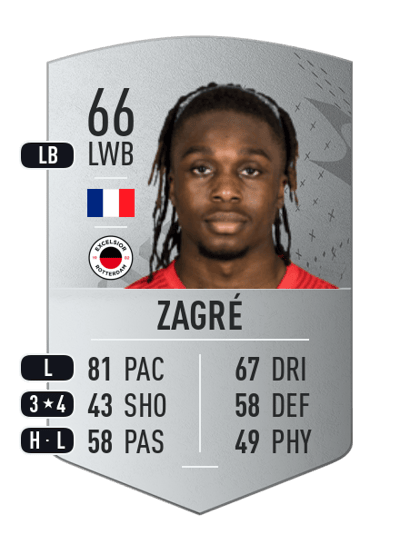 Arthur Zagré Common 66 OVR