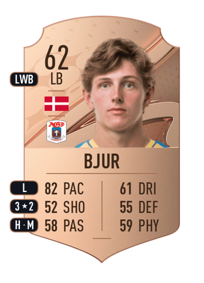 Peter Bjur Rare 62 OVR