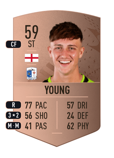 Jake Young Common 59 OVR