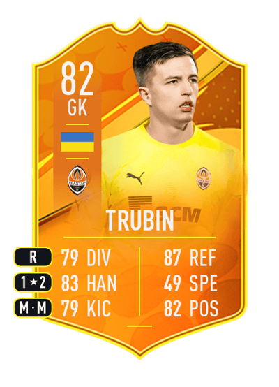 Anatoliy Trubin Domestic Man of the Match 82 OVR