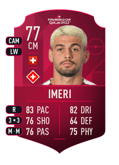 Kastriot Imeri World Cup Player 77 OVR