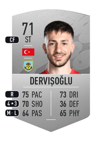Halil İbrahim Dervişoğlu Common 71 OVR
