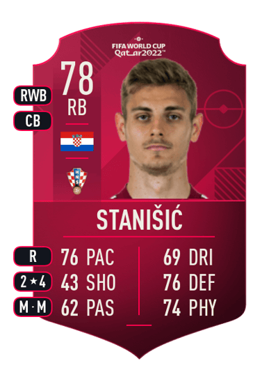 Josip Stanišić World Cup Player 78 OVR