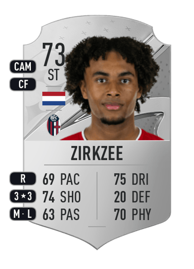 Joshua Zirkzee Rare 73 OVR