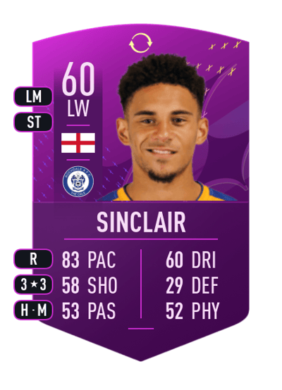Tyrese Sinclair Future Stars Swaps Token 60 OVR