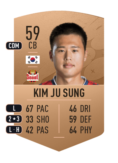 Kim Ju Sung Common 59 OVR