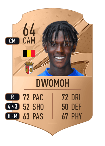 Pierre Dwomoh Rare 64 OVR