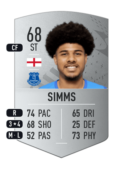 Ellis Simms Common 68 OVR