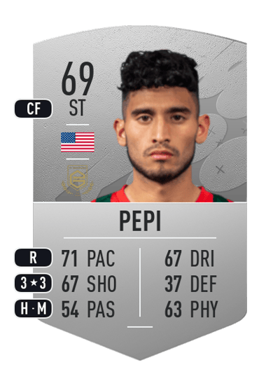 Ricardo Pepi Common 69 OVR