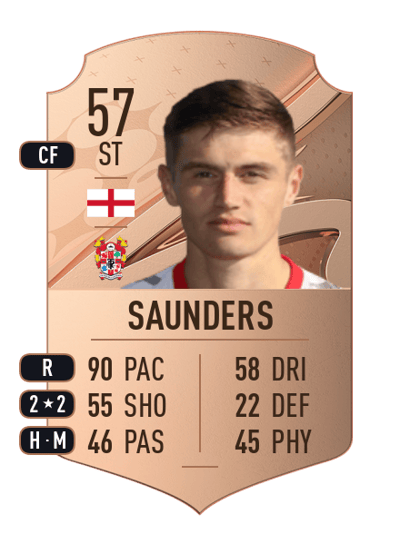 Harvey Saunders Rare 57 OVR