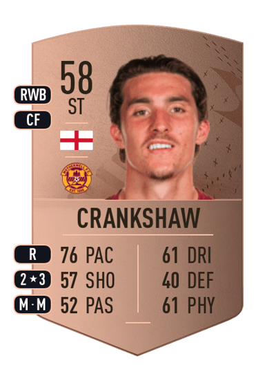 Oliver Crankshaw Common 58 OVR