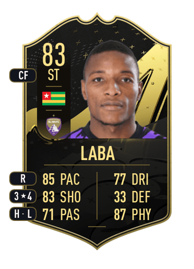 Kodjo Fo-Doh Laba Team of the Week 83 OVR