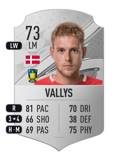 Nicolai Vallys Rare 73 OVR